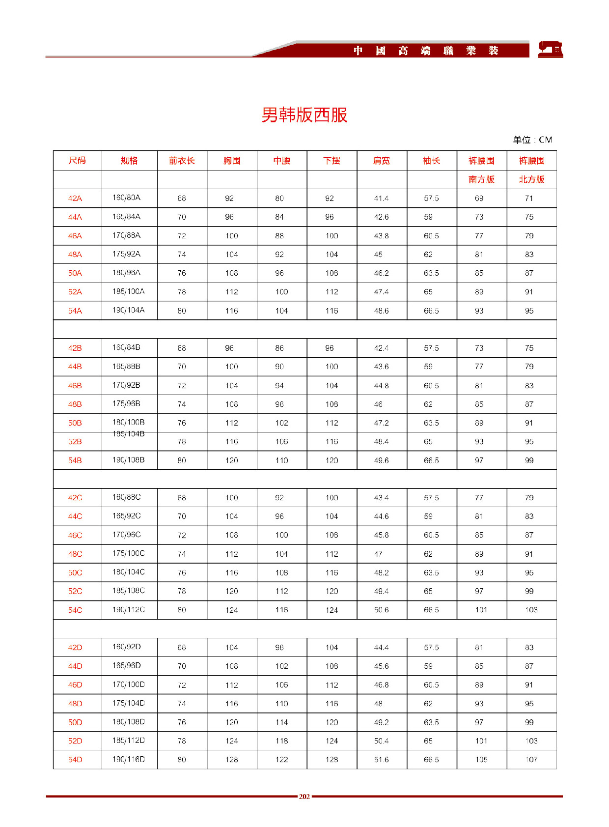 男女高端职业西装 第58张 - 哥顿服装设计网